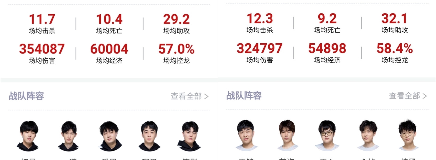 俊君