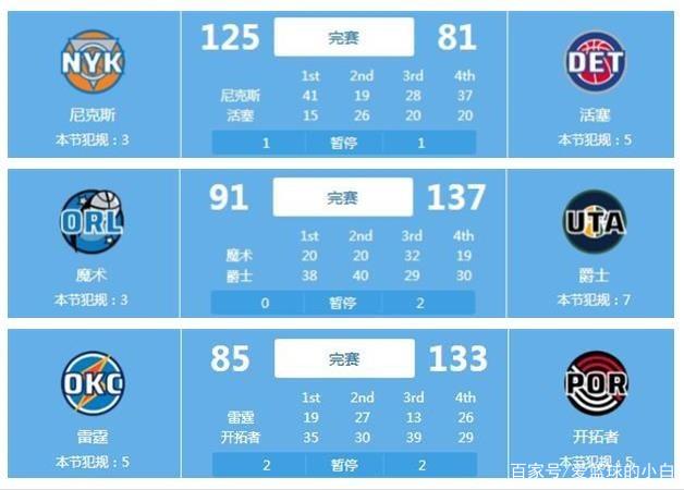 了信心和力