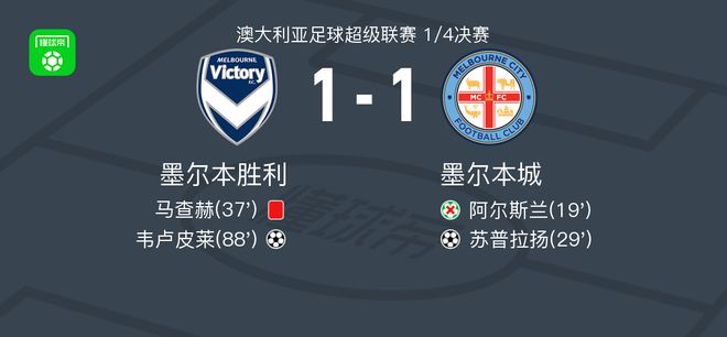 篇章