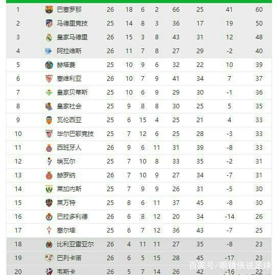 高潮