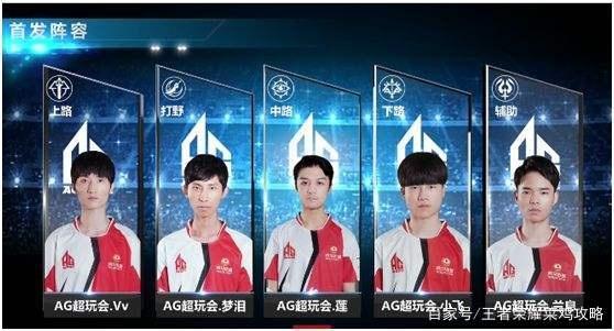 成為個人榮