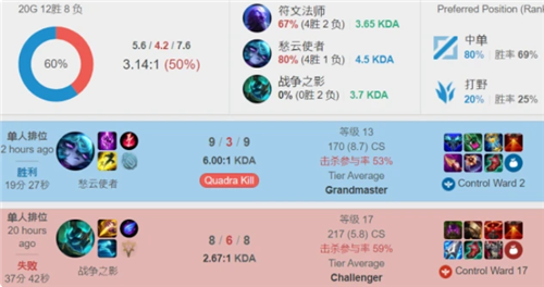 态将直接影 态将直接影