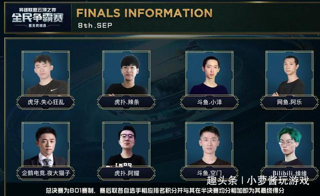 取了极大的 取了极大的