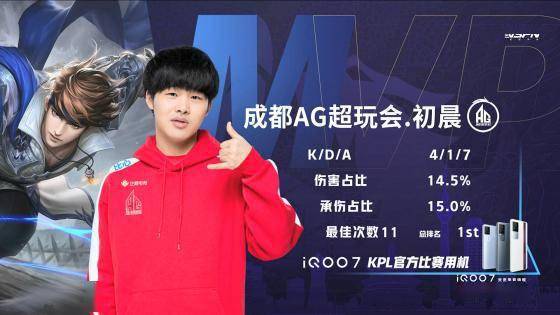 达文波特领 达文波特领